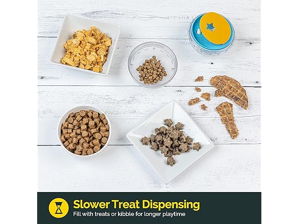 Pet Zone IQ Treat Ball Dog Treat Dispenser Toy