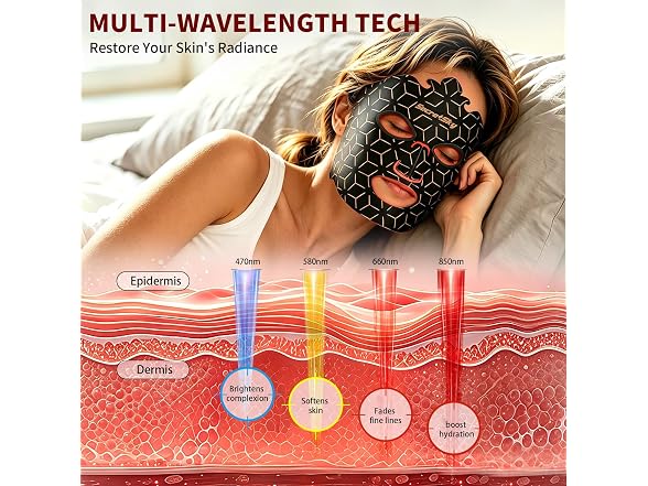 Red Light Face Mask, 7 Light Modes