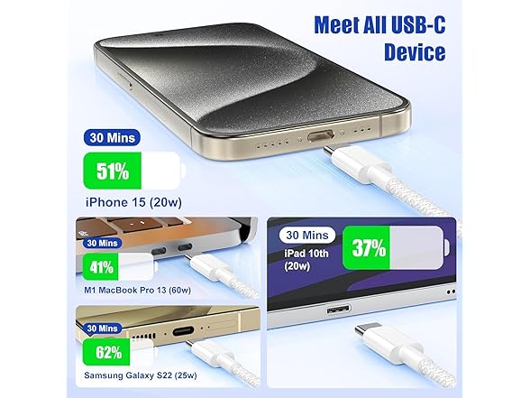 QOQHO USB C to C Cable for iPhone 16/15