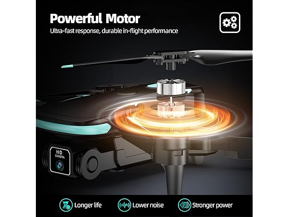 WEPETCO Drone with 1080P Camera