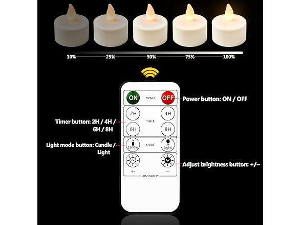 Akavivo Rechargeable Tea Lights 12pc