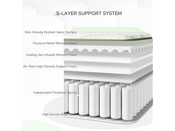 Novilla Queen 12" Gel Memory Foam Mattress