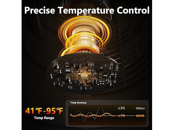 GRIDR Space Heater Large Room