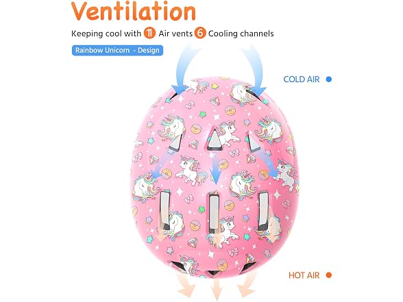 MOUNTALK Unicorn Bike Helmet Ages 1-6
