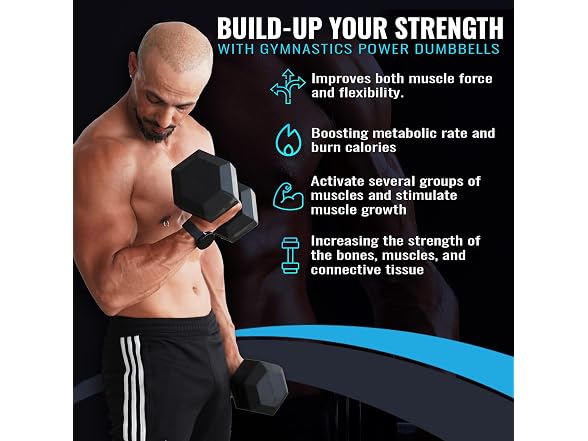 Gymnastics power 20 LB Hex Dumbbell Weight - Gallery 3