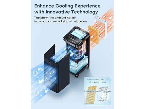 NOMEY JDAC66R 3-IN-1 Portable Air Conditioners