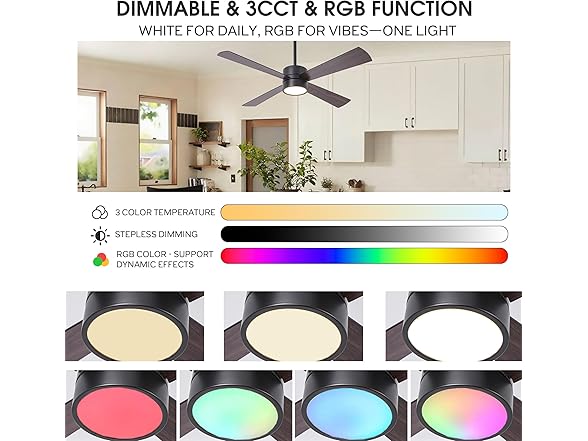 Parrot Uncle Ceiling Fan w/ Lights & Remote, 52" Black