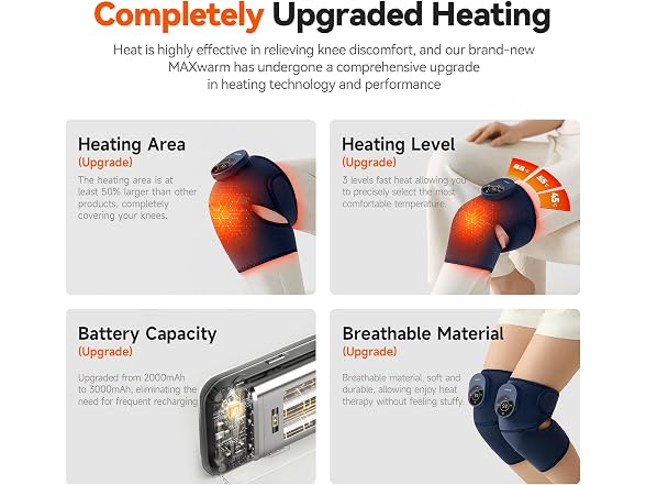 IKEEPFIT NS615061 heated knee massager