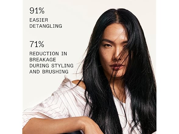 (2 Pack) Olaplex No. 6 Bond Smoother, 3.3 oz