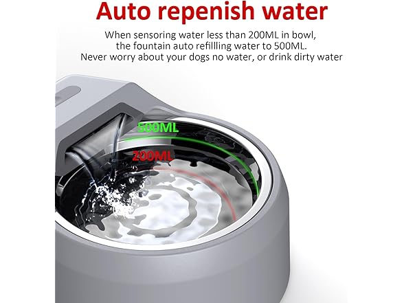Dog Water Fountain Auto Filling