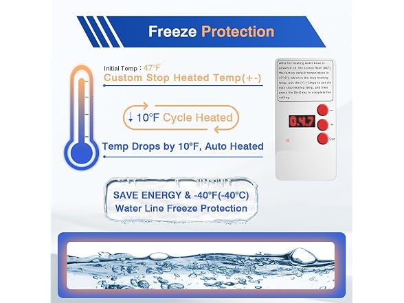 30ft RV Heated Water Hose to -40F
