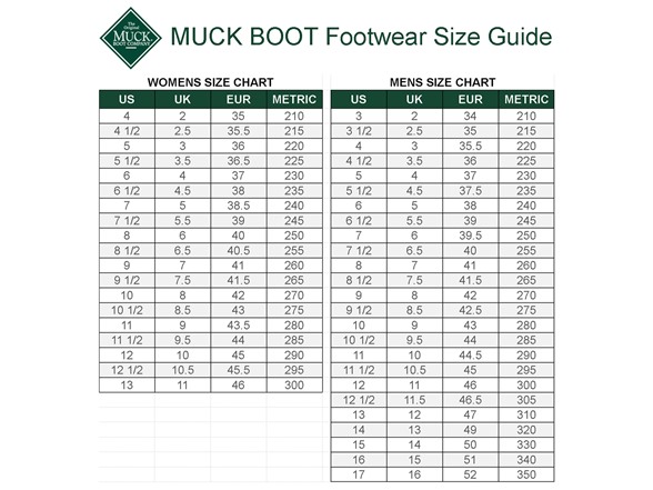 Muck Hale Prints Women's Boots (7)