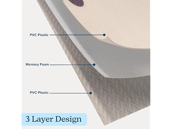 PETMAKER Dog Mat for Food and Water, Crate Pad