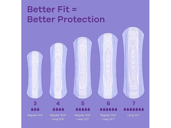 Always Discreet Ultimate Extra Protect Postpartum