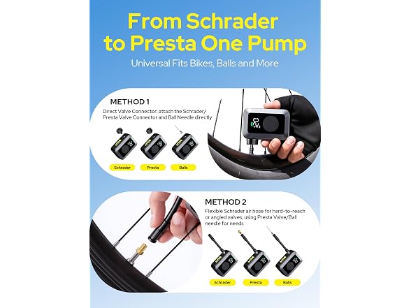 DSUY Mini Bike Tire Pump