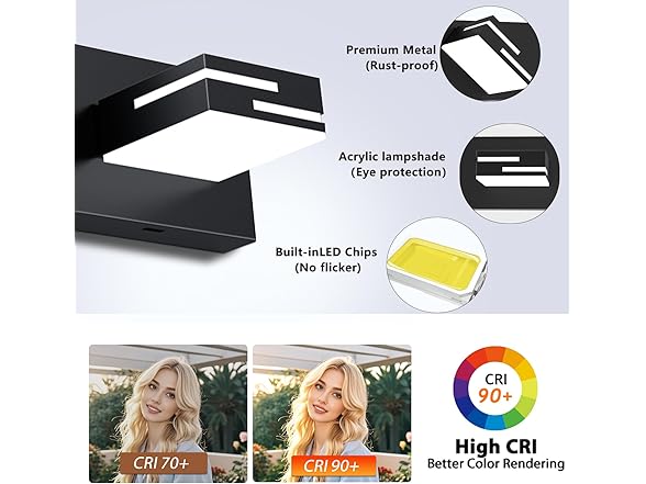 LED Modern Bathroom Vanity Light Fixture