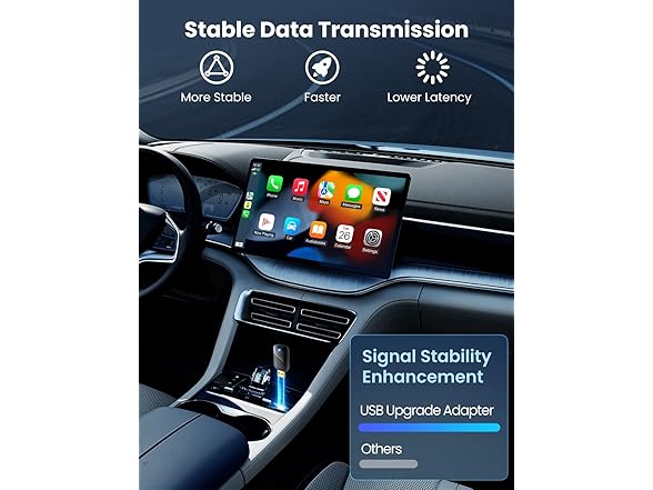 CODONOVA Mini Wireless Carplay Adapter