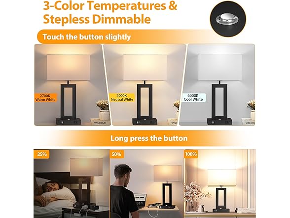 Kondras B0DC6F31YN Dimmable Table Lamp
