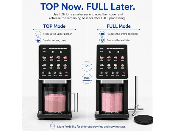 KIKIELF 10-in-1 Ice Cream Maker