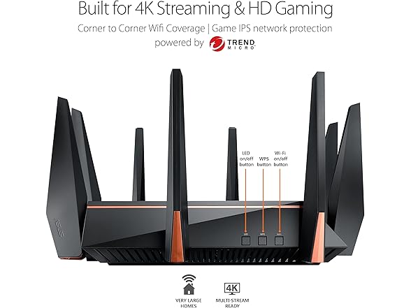 ASUS ROG Rapture WiFi Gaming Router