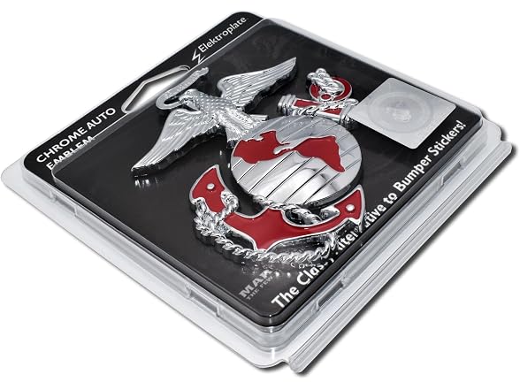 Elektroplate Officially Licensed Premium U.S. C