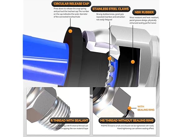 NANLACH Push Connect Fittings 1/2" 10pk