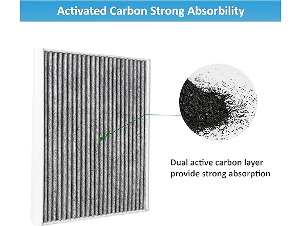 Bear Filter Cabin Air Filter