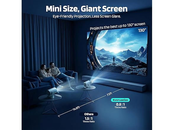 Kvoruaeliax Mini Projector | 1080P