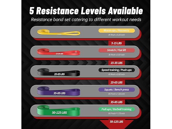 Jamestry 5Pcs Resistance Bands