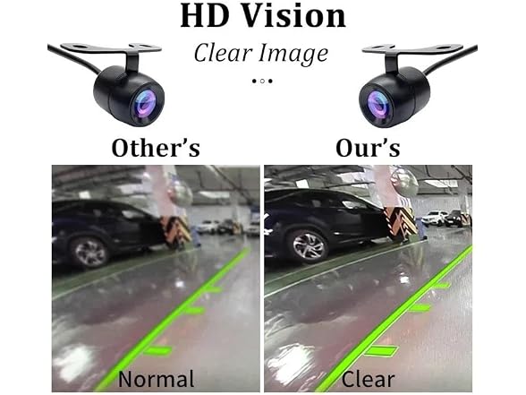 Generic APP-Auto-136 HD Car Rear View Backup Camera