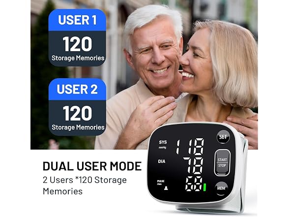 Ametmed Blood Pressure Monitor Home Use