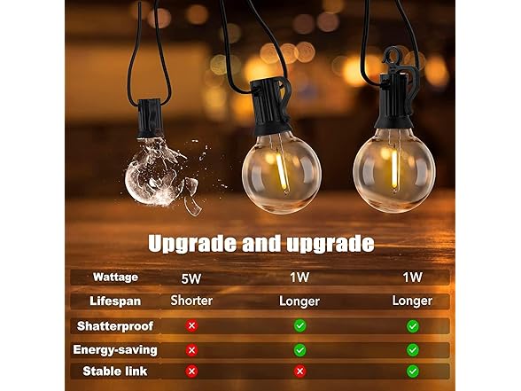 Brightown Outdoor String Lights, 100FT 50+2 G40 Bulbs