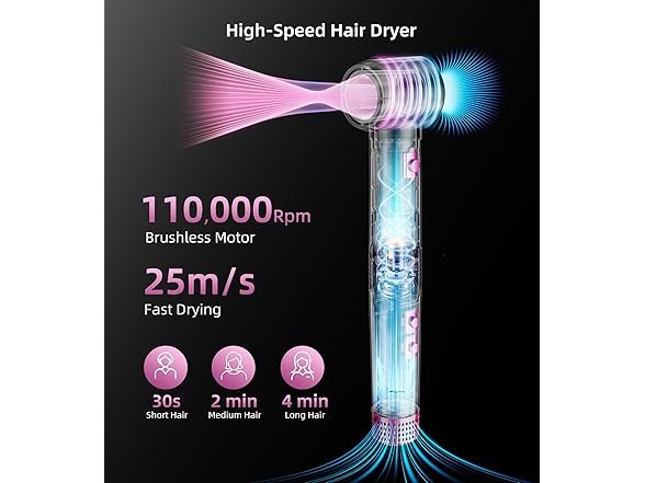 UPoetry 5 in 1 Hot Air Styler