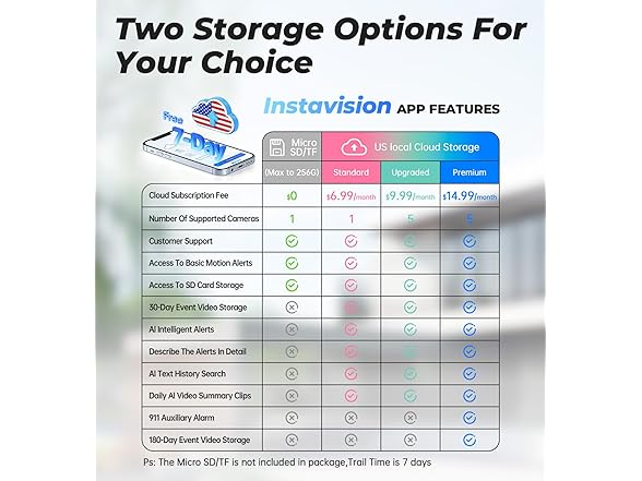 Gyliziex 4MP 2K Window Security Camera