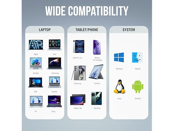 USB4 NVMe SSD Enclosure