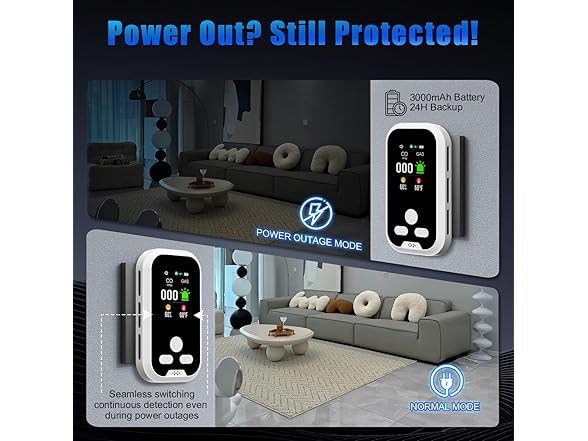 4-in-1 Carbon Monoxide Detector