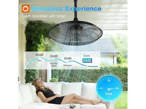 addlon 20in Plug-In Outdoor Fan