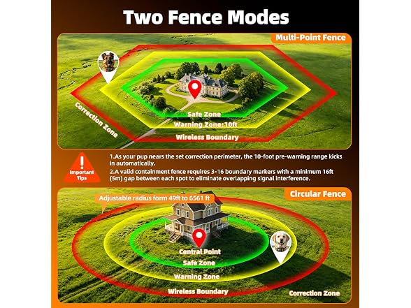 GPS Wireless Dog Fence Collar System 2 Mode