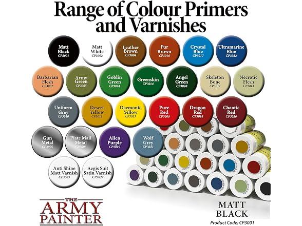 Army Painter: Matte Black Primer
