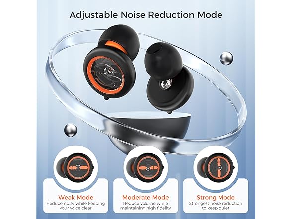 Senvok BC103825080292 Ear Plugs for Noise Cancelling