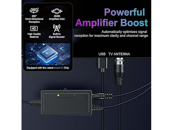 QIRUOZ 4K TV Antenna