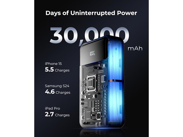 (2 or 3 Pack) Joyfar 30,000mAh USB-C 22.5W Powerbank w/Cables