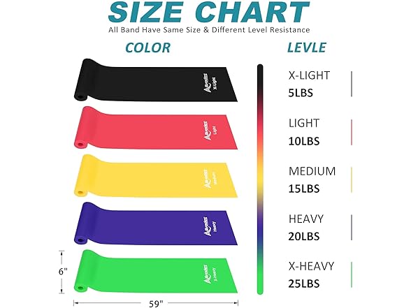 Allvodes Thigh Master Exercise Bands