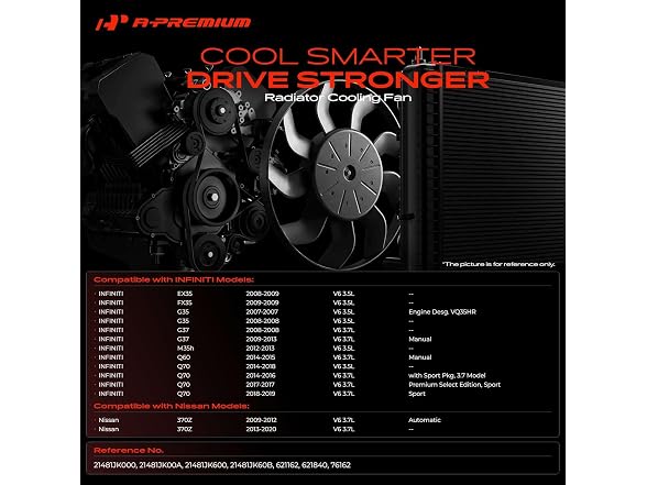 A-Premium A-Premium Engine Radiator Cooling Fan As