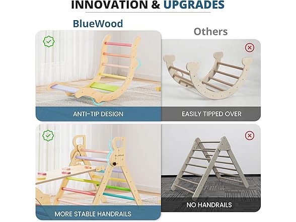 BlueWood Pikler Set