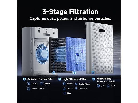 Dreame Air Purifier with Humidifier