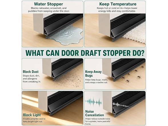 Vannesse GAR-107 (2 Pack) 39in Door Sweep Draft Stopper