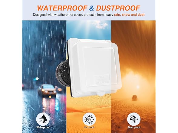 Nilight 50 AMP RV Shore Power Inlet