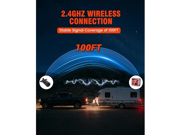 SUPAREE Wireless Trailer Lights
