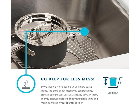 Elkay Double Bowl Undermount Stainless with Perfect Drain